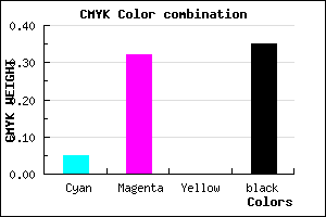 #9E71A7 color CMYK mixer