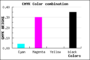 #9E73A5 color CMYK mixer