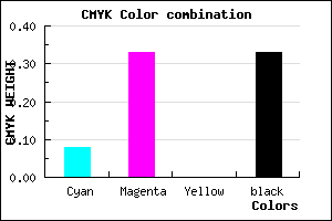 #9E73AB color CMYK mixer