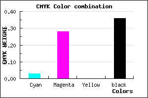 #9E75A3 color CMYK mixer