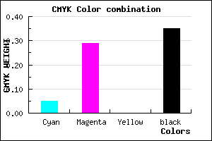 #9E77A7 color CMYK mixer