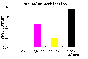 #9E7A90 color CMYK mixer