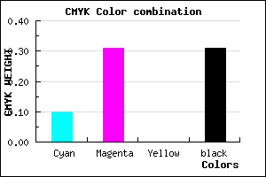 #9E7AB0 color CMYK mixer