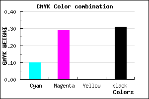 #9E7DAF color CMYK mixer