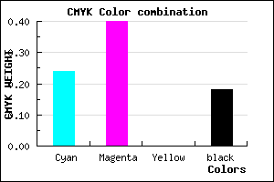 #9E7DD1 color CMYK mixer