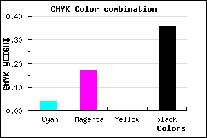 #9E88A4 color CMYK mixer