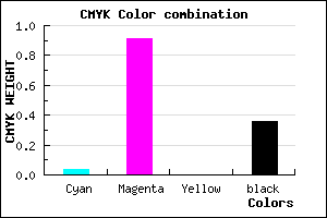 #9E0EA4 color CMYK mixer
