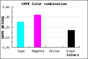 #9E8FD3 color CMYK mixer