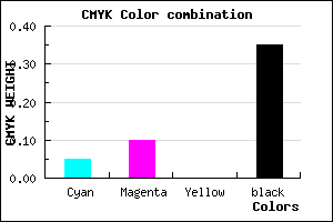 #9E96A6 color CMYK mixer