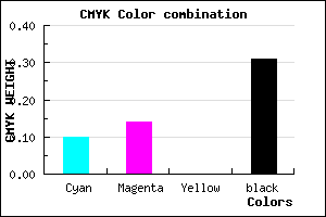 #9E98B0 color CMYK mixer