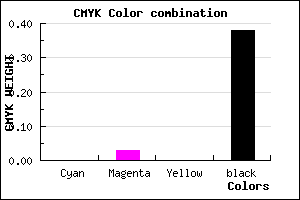 #9E9A9E color CMYK mixer