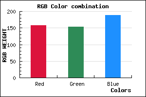 rgb background color #9E9ABC mixer