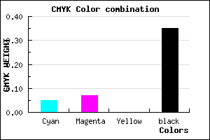 #9E9BA7 color CMYK mixer
