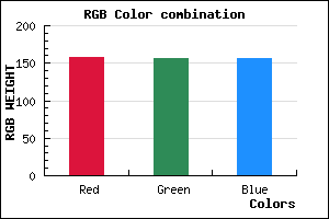 rgb background color #9E9C9C mixer