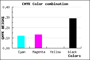 #9E9CB4 color CMYK mixer