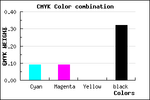 #9E9DAD color CMYK mixer