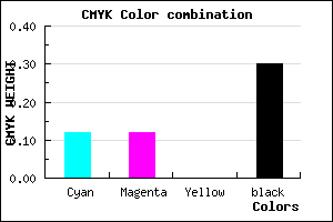 #9E9DB3 color CMYK mixer