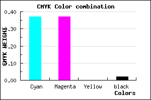 #9E9DFB color CMYK mixer