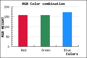 rgb background color #9E9EAC mixer