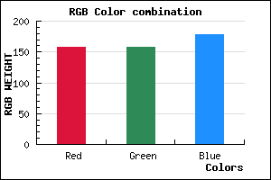 rgb background color #9E9EB2 mixer