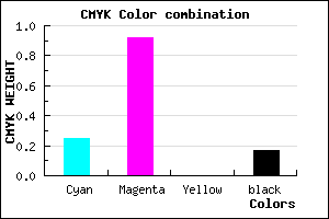 #9E11D3 color CMYK mixer