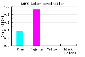 #9E12FF color CMYK mixer