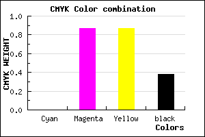 #9E1414 color CMYK mixer