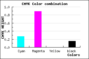 #9E17D9 color CMYK mixer