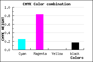 #9E24D3 color CMYK mixer