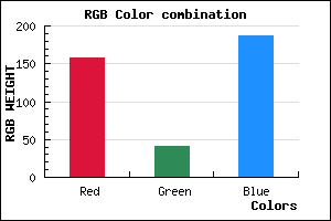 rgb background color #9E29BB mixer