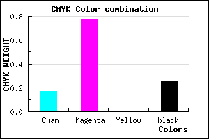#9E2BBF color CMYK mixer