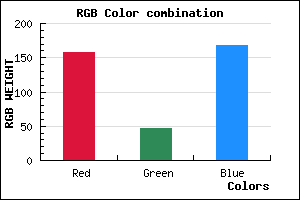rgb background color #9E2EA8 mixer