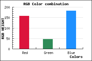 rgb background color #9E2EB6 mixer