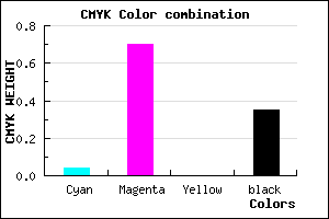 #9E31A5 color CMYK mixer