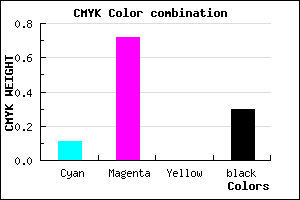 #9E32B2 color CMYK mixer