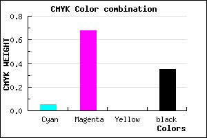 #9E36A7 color CMYK mixer