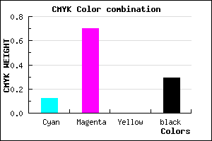 #9E36B4 color CMYK mixer