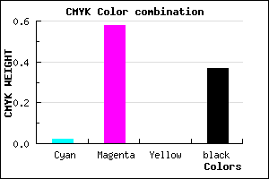 #9E43A1 color CMYK mixer