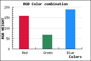rgb background color #9E43BD mixer