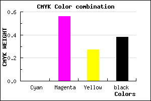 #9E4674 color CMYK mixer