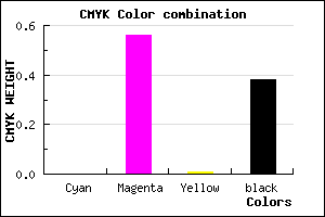 #9E469D color CMYK mixer