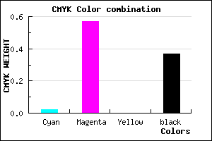 #9E46A1 color CMYK mixer