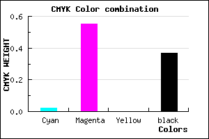 #9E49A1 color CMYK mixer