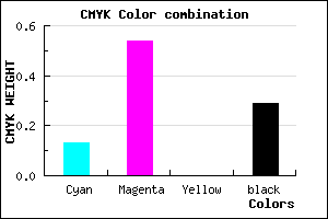 #9E54B5 color CMYK mixer