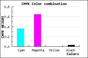 #9E58F8 color CMYK mixer