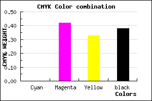 #9E5C6A color CMYK mixer