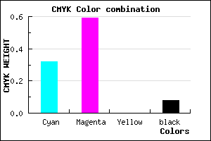 #9E60EA color CMYK mixer