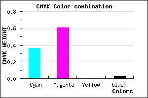 #9E60F8 color CMYK mixer