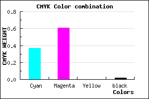 #9E61F9 color CMYK mixer