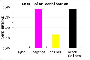 #9E628A color CMYK mixer